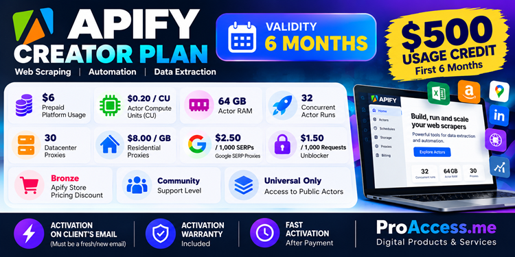 Apify Creator Plan
