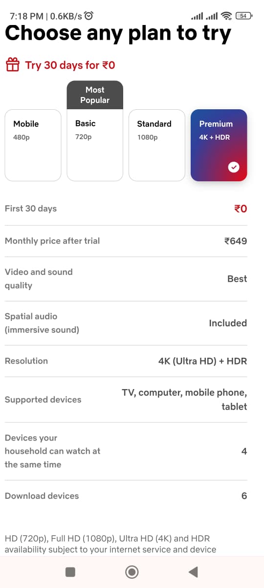 NETFLIX PREMIUM 4K HDR  DRIVE 4