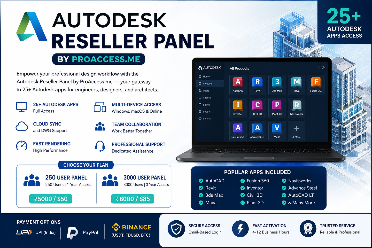 AutoDesk Reseller Panel